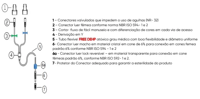 EXTENSOR P EQUIPO 4 VIAS C/ CLAMP