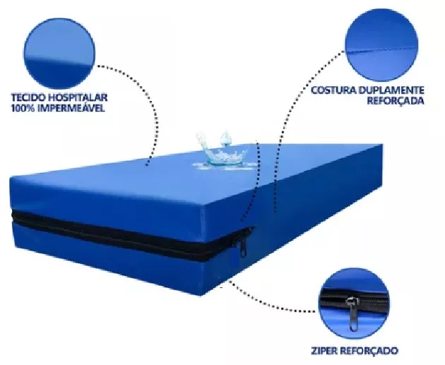 CAPA P/ COLCHÃO HOSP COURVIM 1,90X88X13 CM MHP