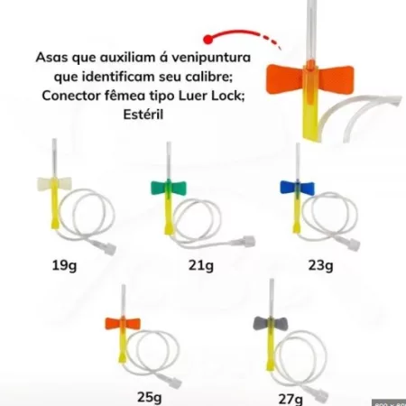 SCALP N. 19 PVC DESCARPACK